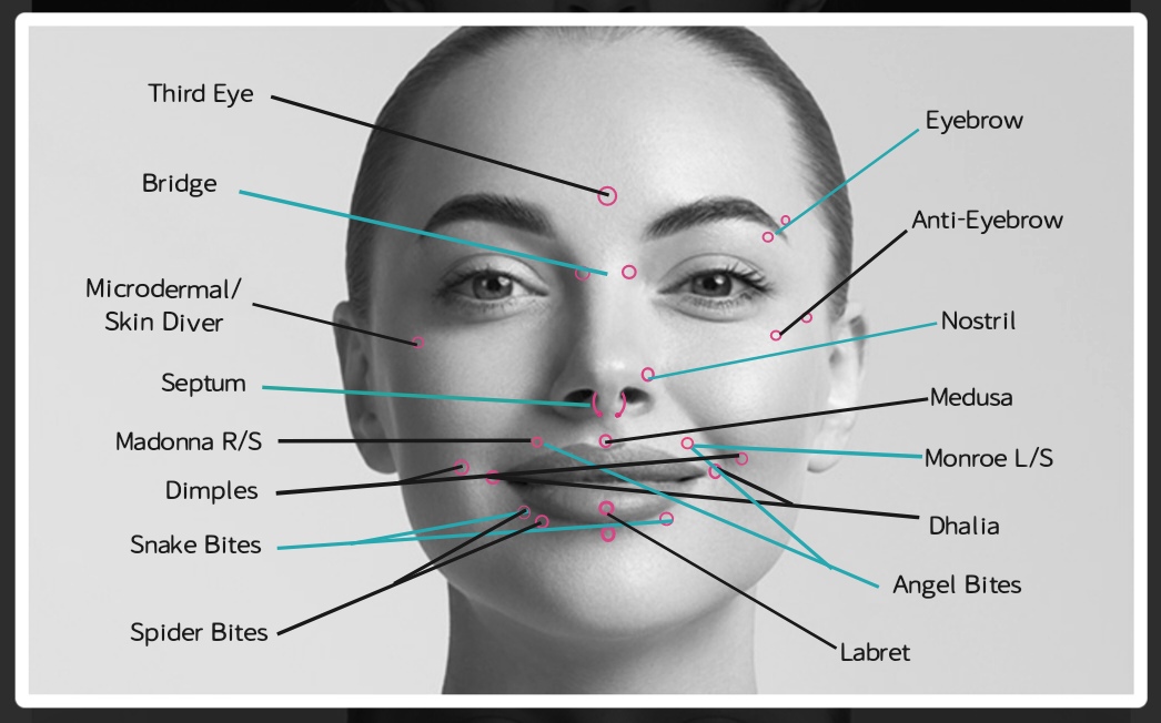 IRIS OLIVIA BODY PIERCING & FACIAL AESTHETICS's image