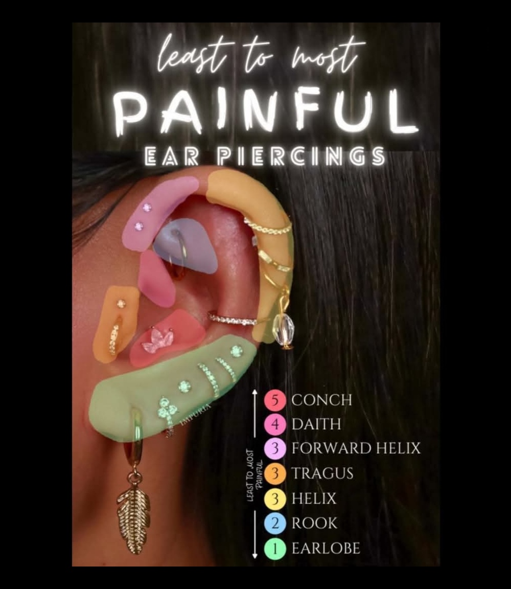 IRIS OLIVIA BODY PIERCING & FACIAL ASTHETICS's image