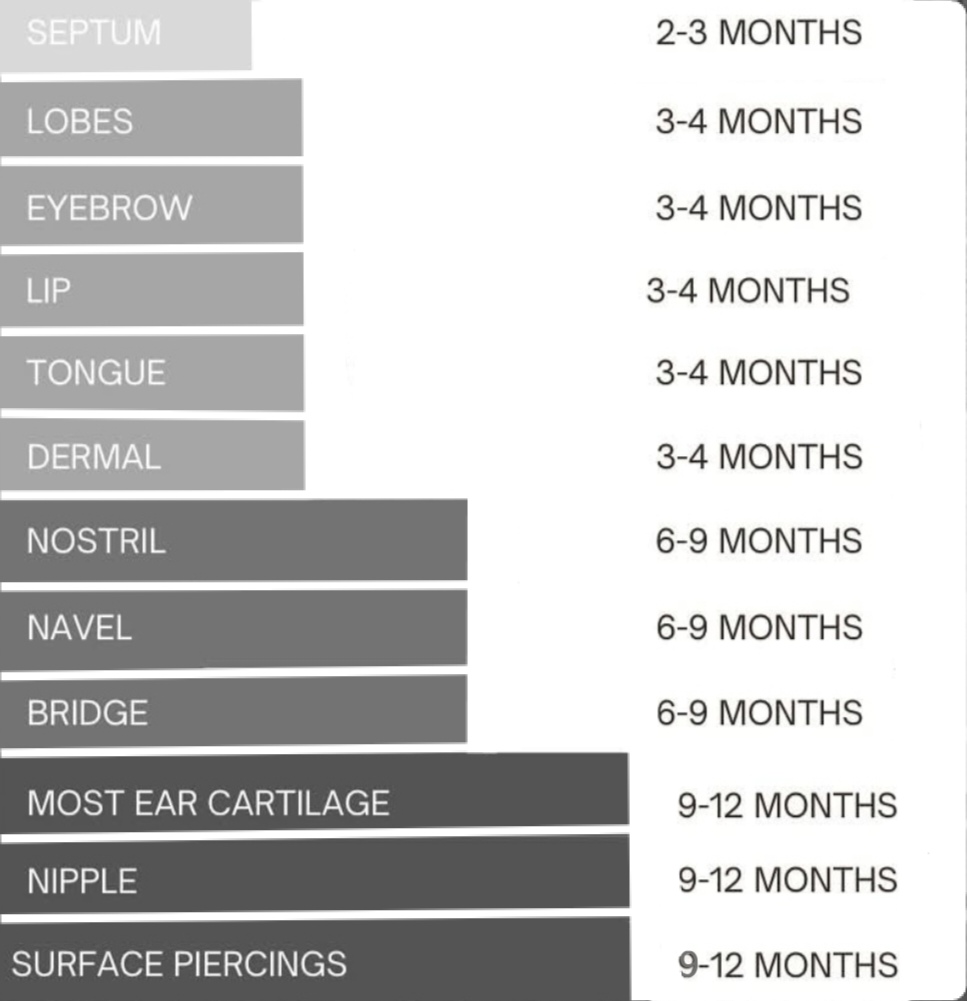 IRIS OLIVIA BODY PIERCING & FACIAL ASTHETICS's image