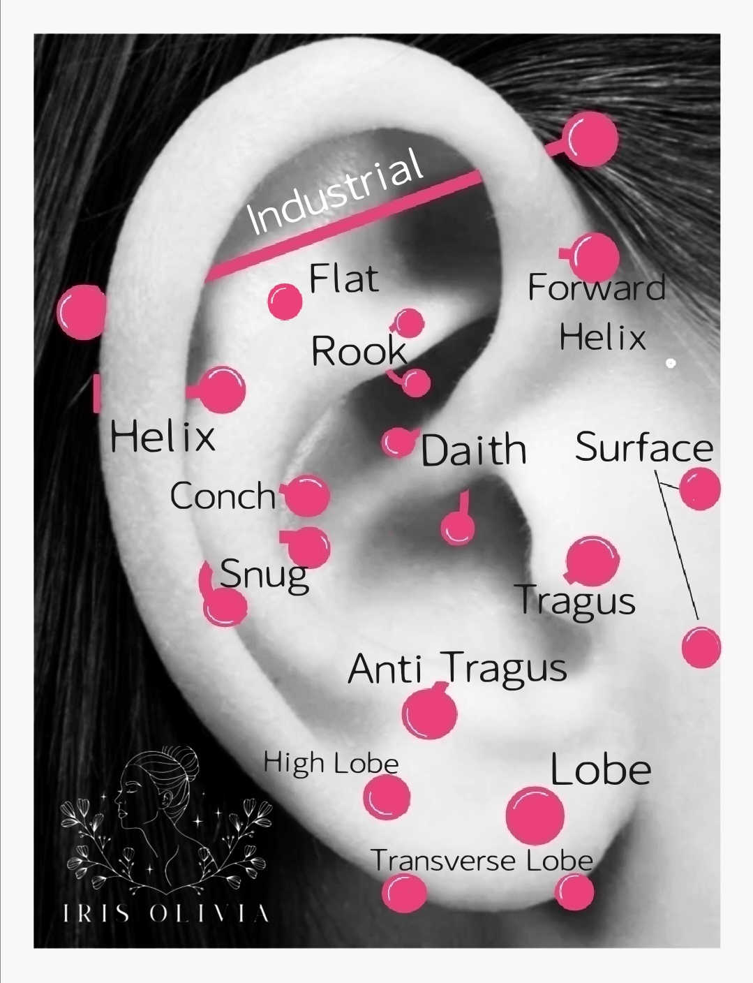 IRIS OLIVIA BODY PIERCING & FACIAL AESTHETICS's image