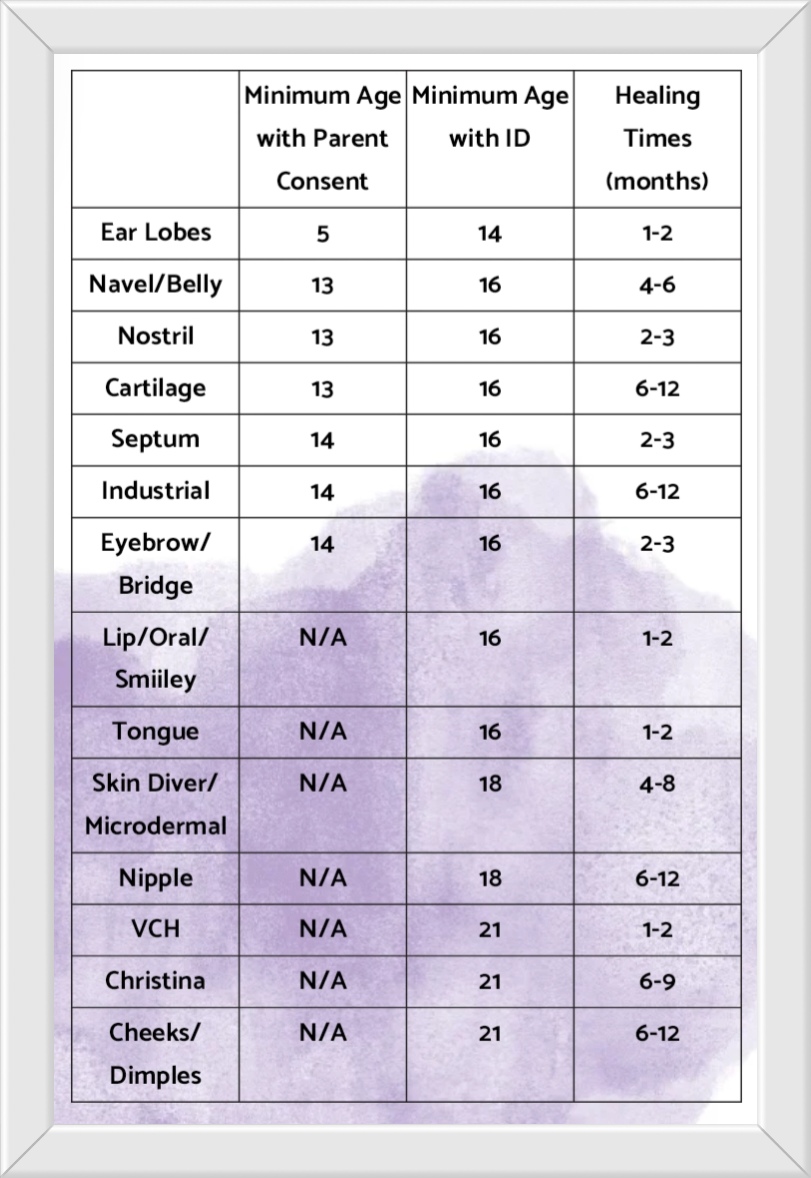 IRIS OLIVIA BODY PIERCING & FACIAL AESTHETICS's image