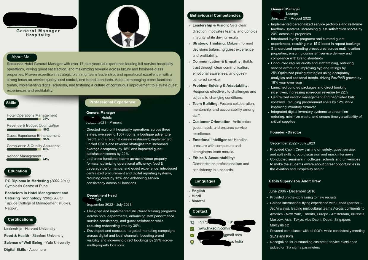 Brand Tattva's image