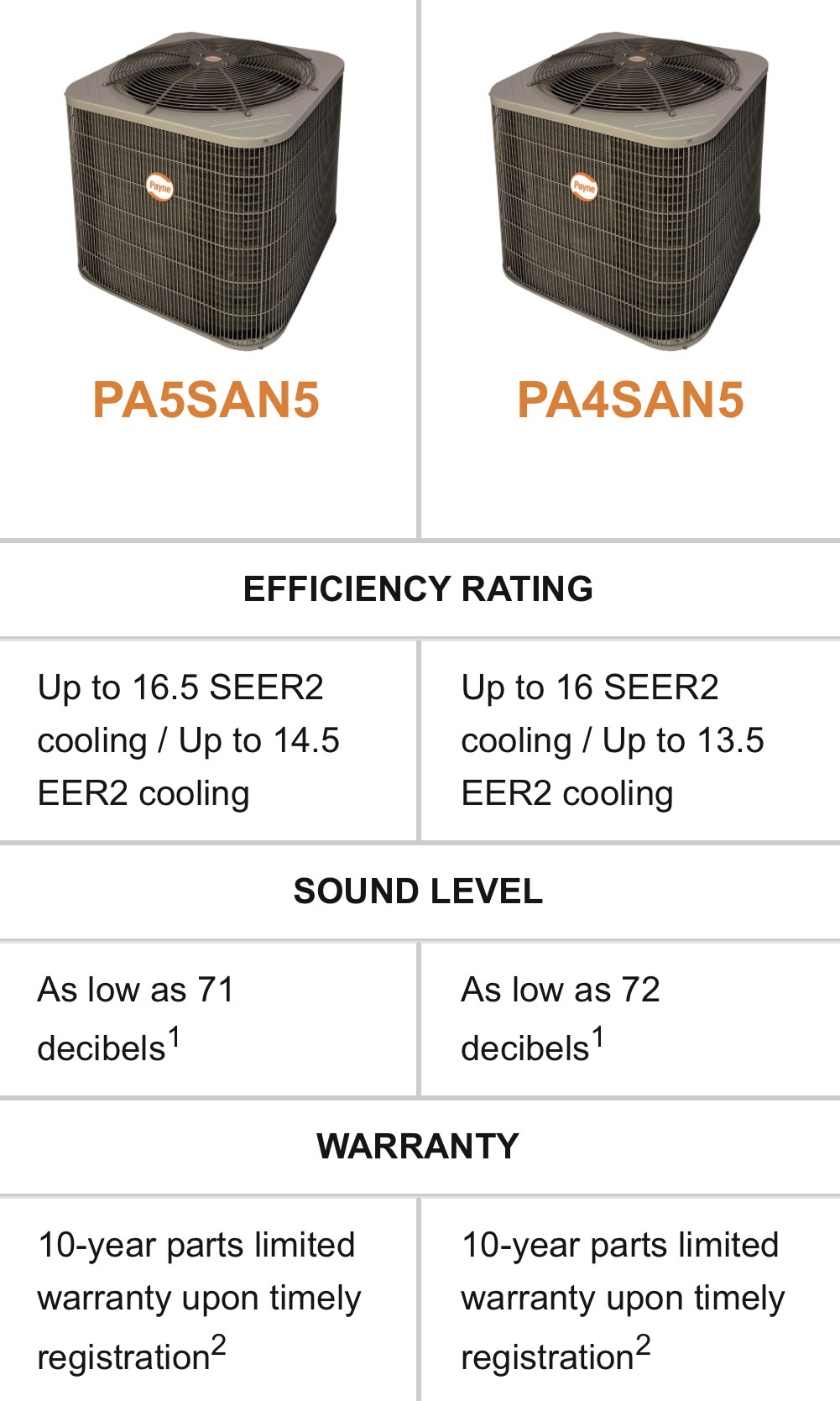 Mr. Fix It LLC's image