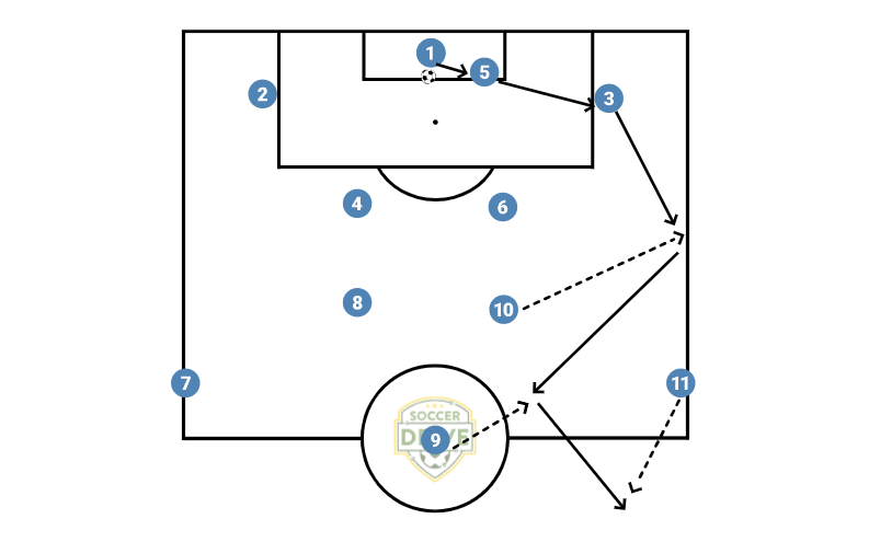 Mindful Moves's image