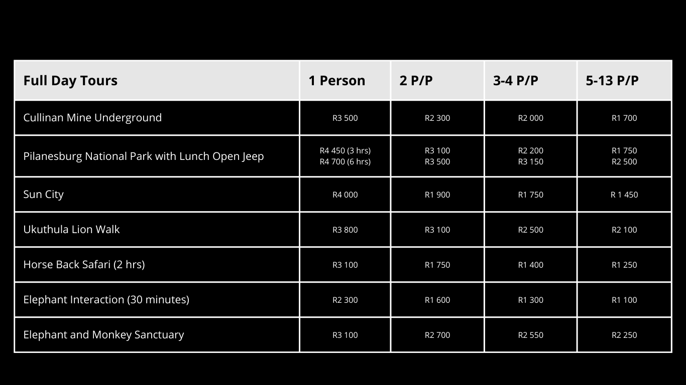Moyagabo Tours's image