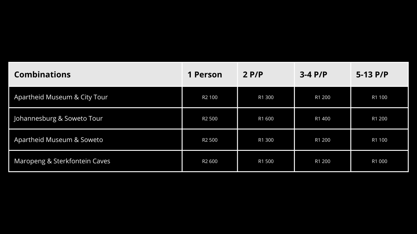Moyagabo Tours's image