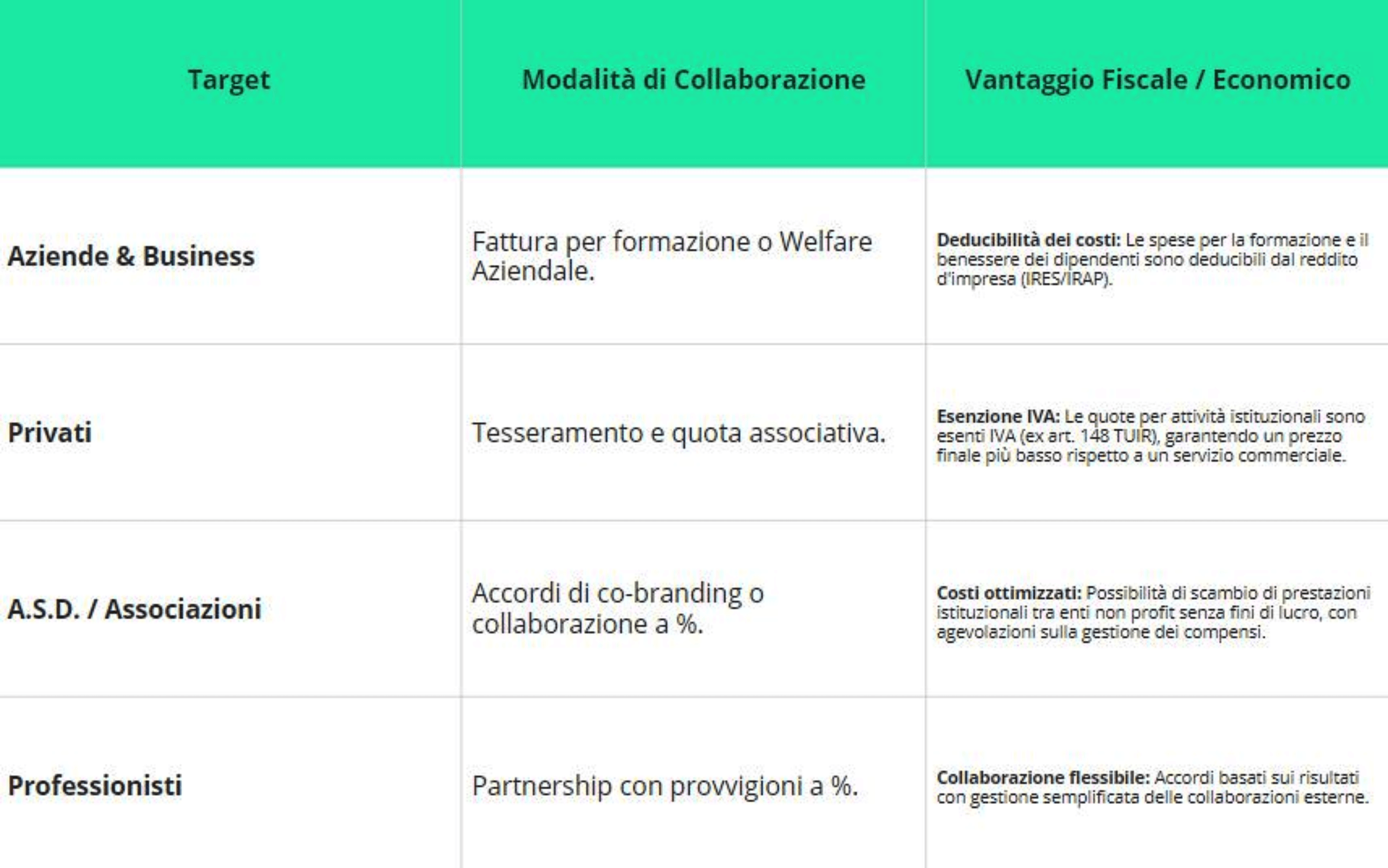 Meditazione Emozionale Dinamica's image
