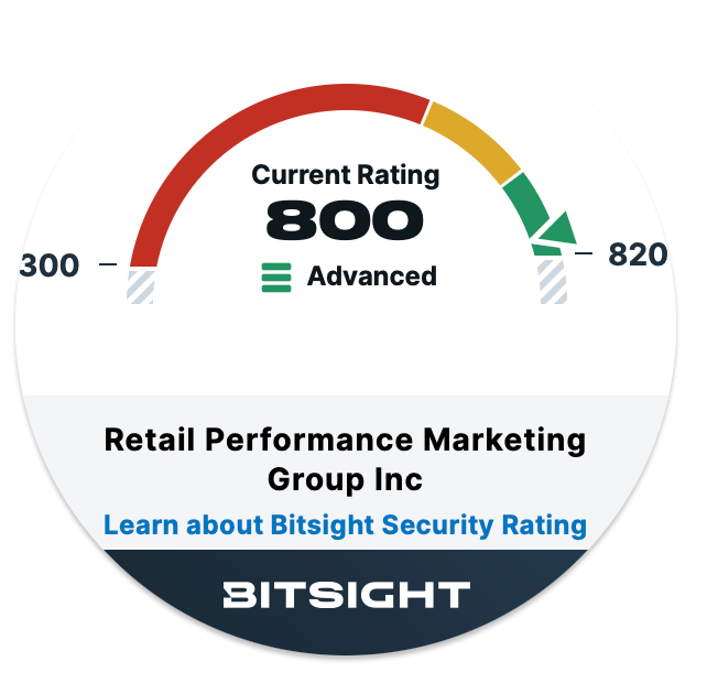 RPM Bitsight Security Rating