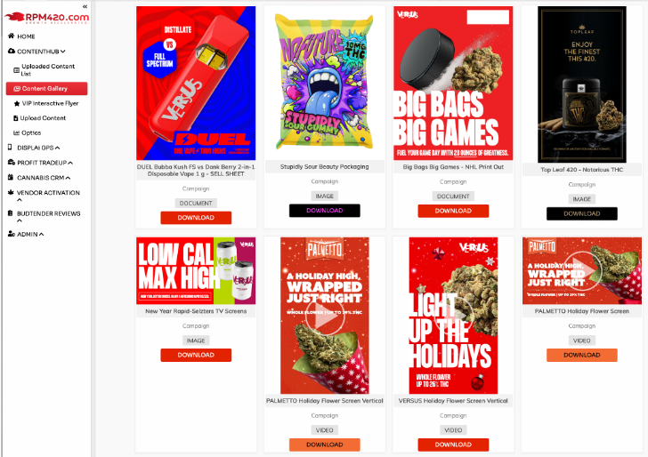 B2B Content Hub