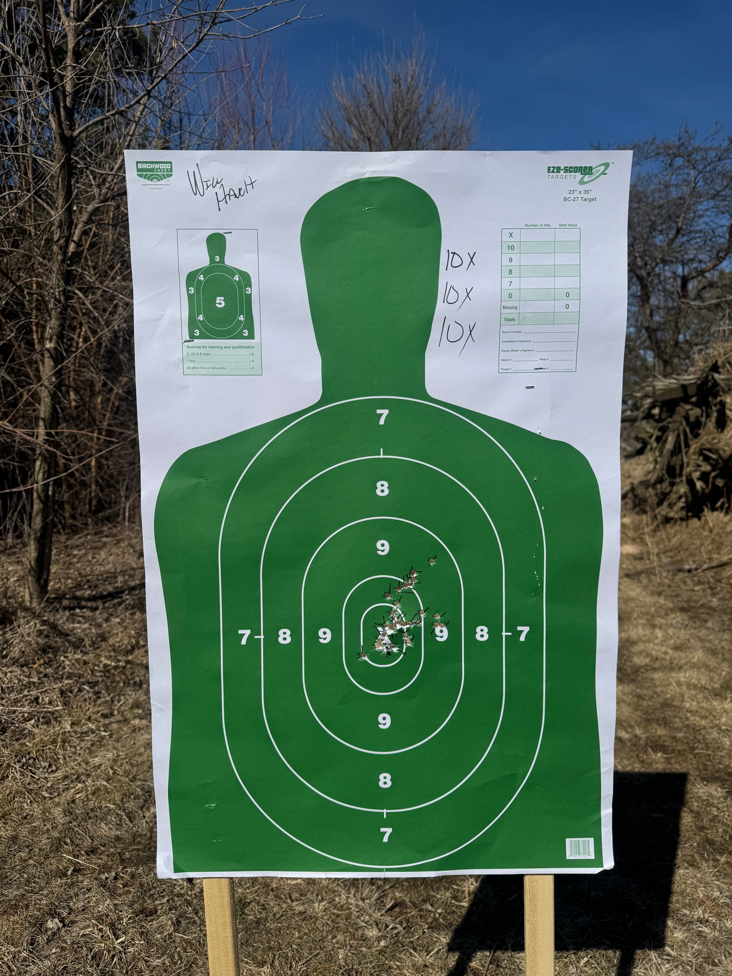 Raven creek Training 's image