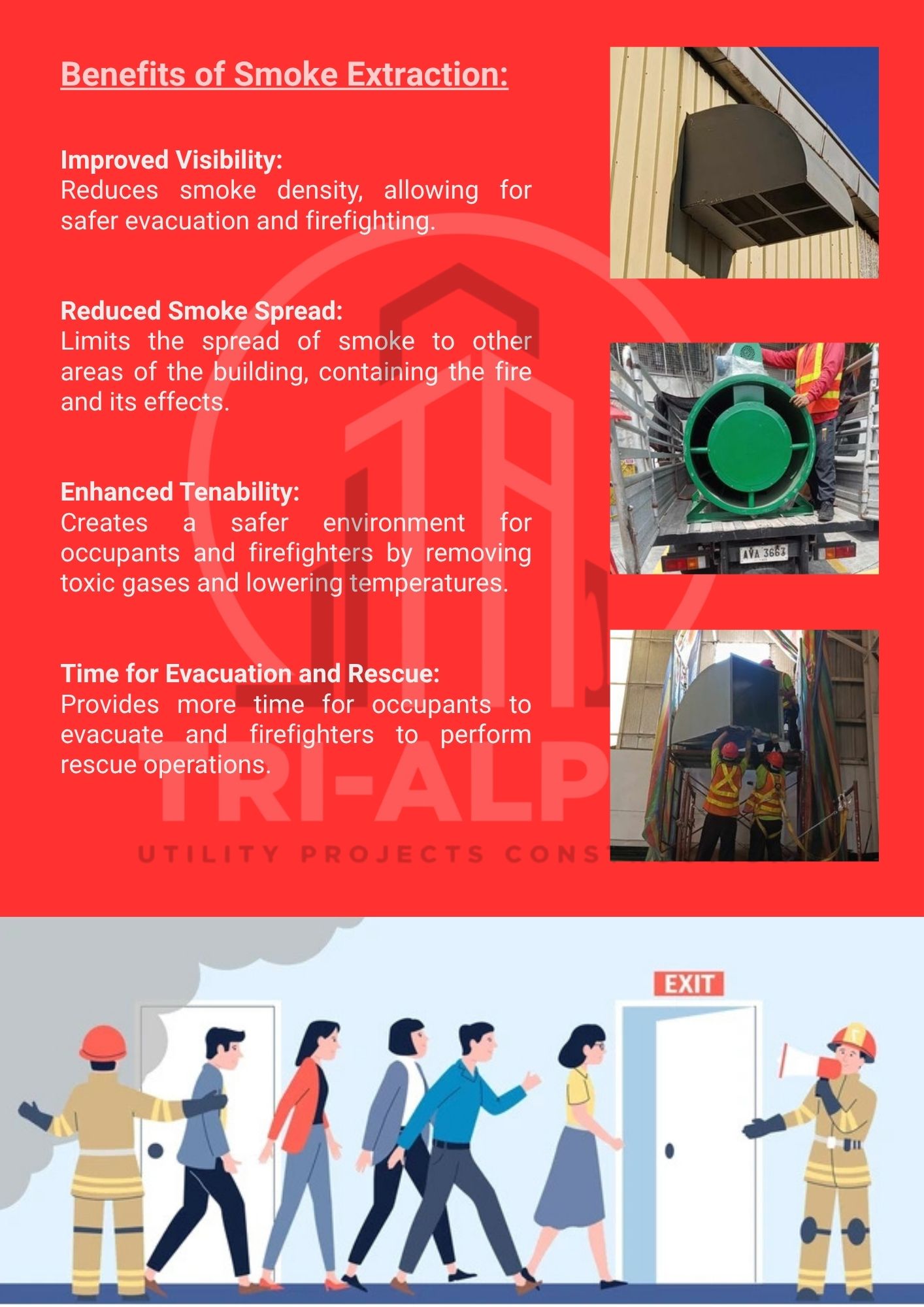 Tri-Alpha Construction's image