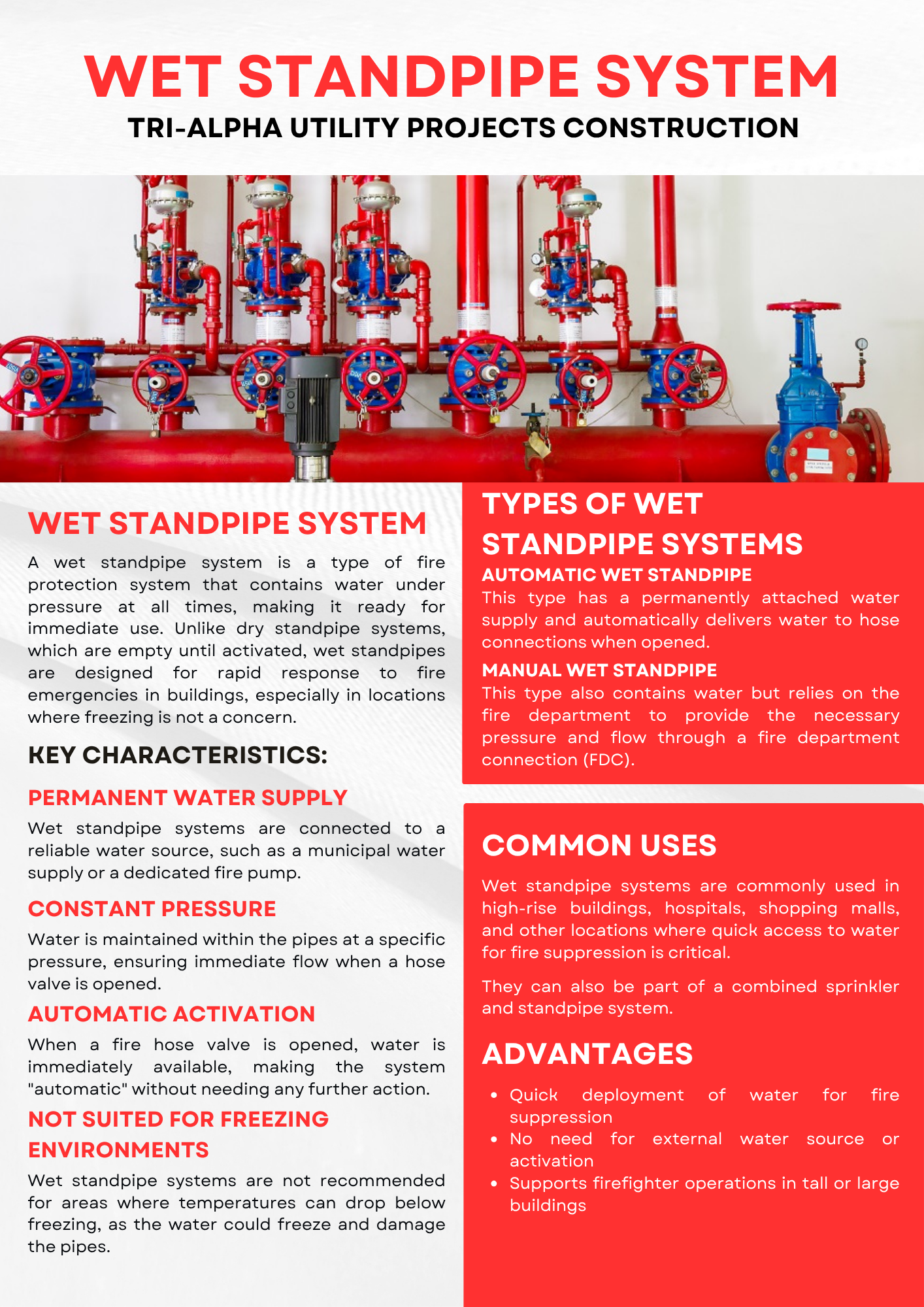 Tri-Alpha Construction's image