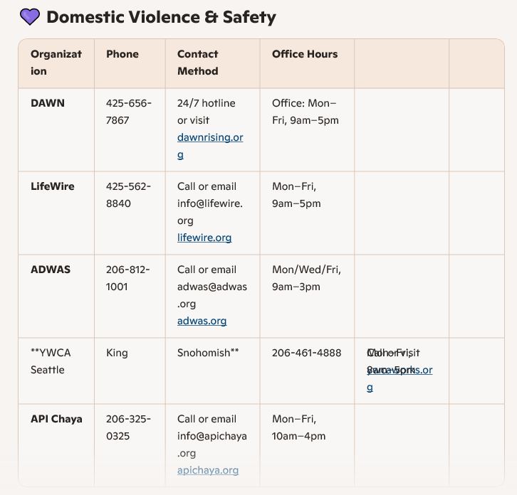 Harris Academy of Early Learning's image