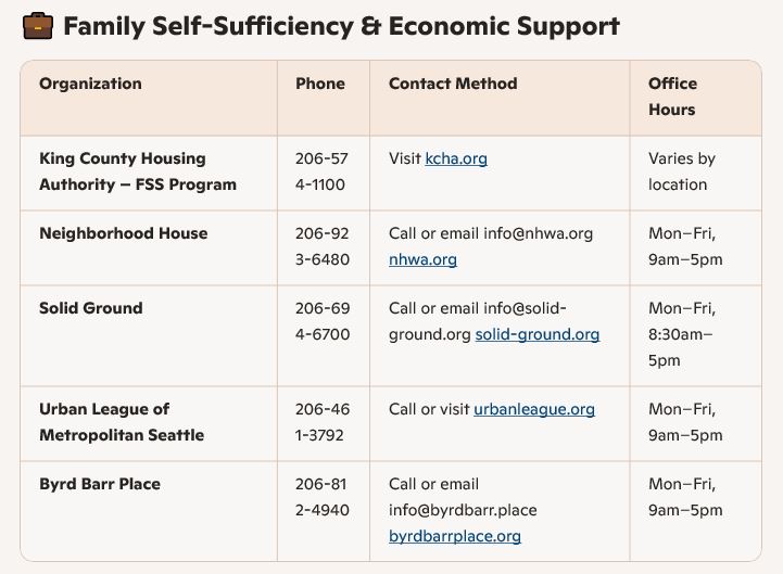 Harris Academy of Early Learning's image