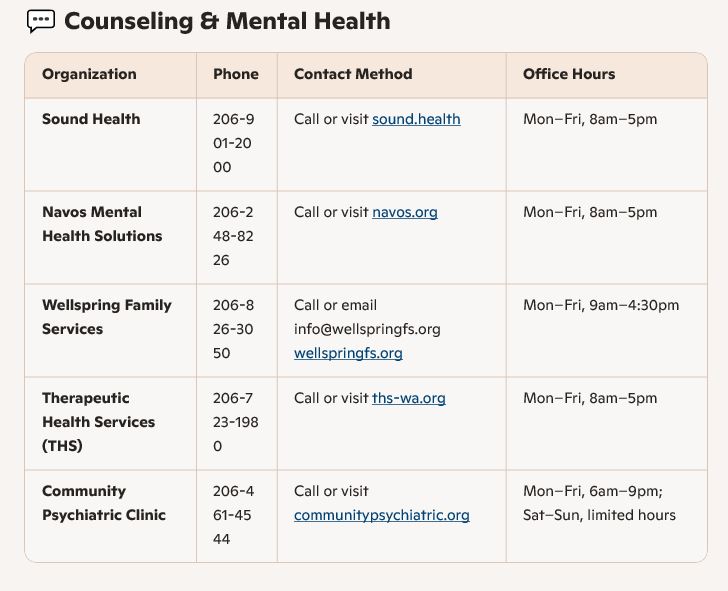 Harris Academy of Early Learning's image