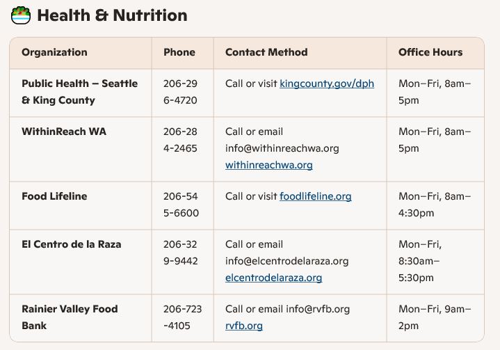 Harris Academy of Early Learning's image