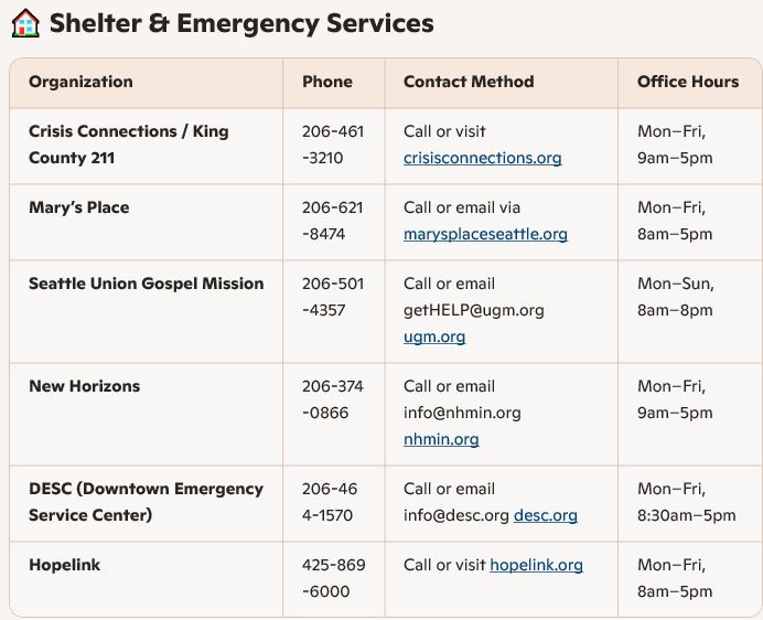 Harris Academy of Early Learning's image