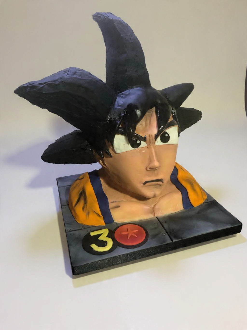 Goku