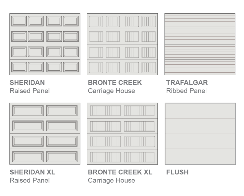 Tru North Overhead Doors's image