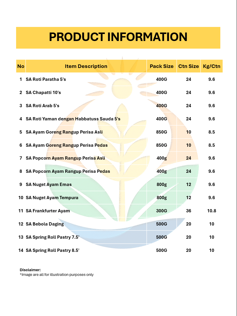 safina aurora 's image
