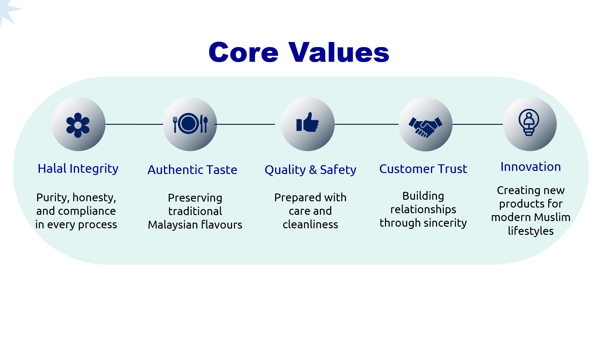 safina aurora 's image