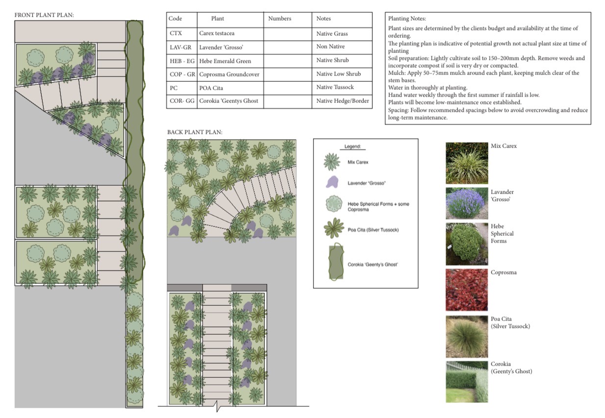Leon Magowan - Wilson avatar