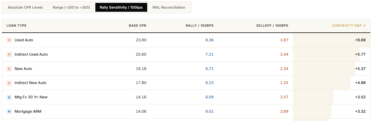 Blank Slate ALM's image