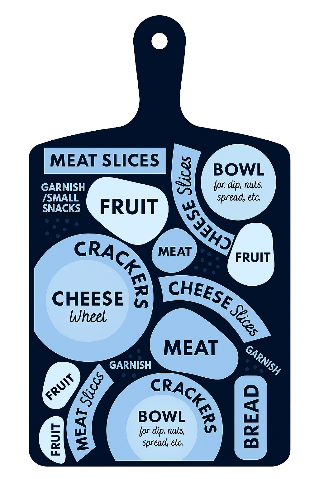 Board & Beyond 's image