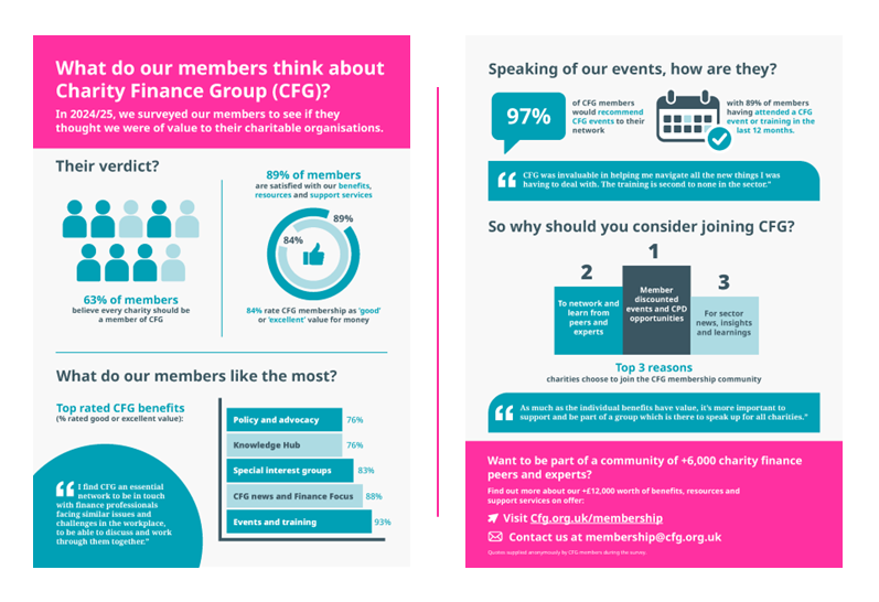 Pink Badger Marketing's image