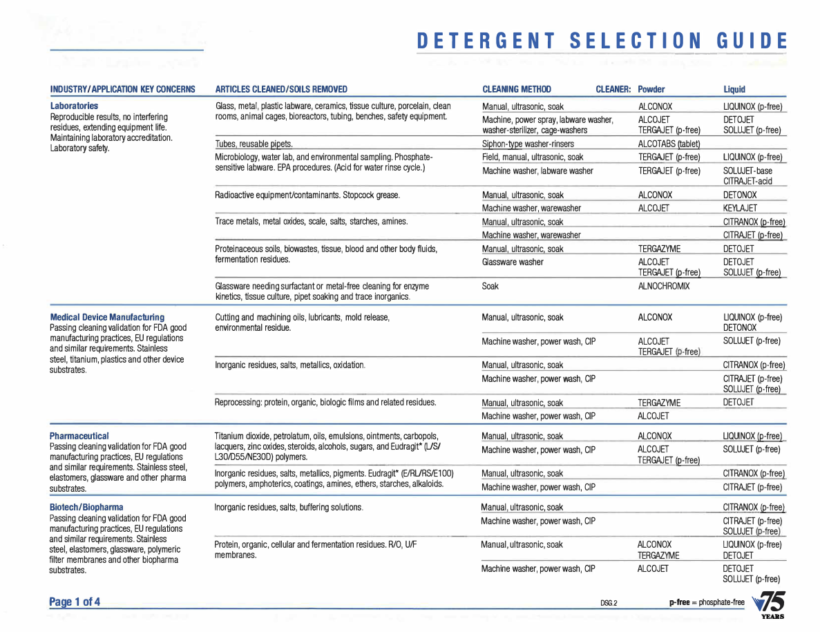 Davis Scientific's image