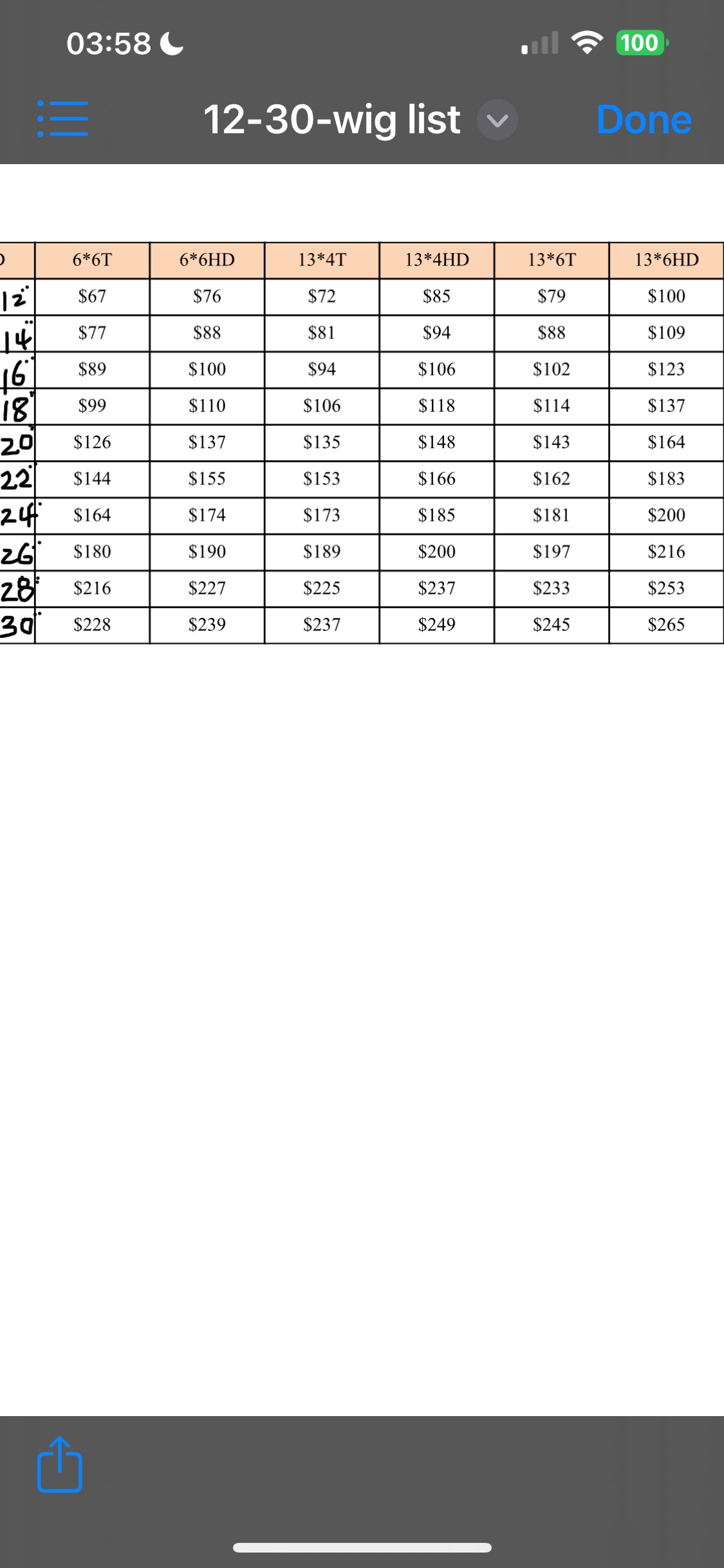 Black straight wigs price list - 100% Cuticle Aligned Remy Human Hair 