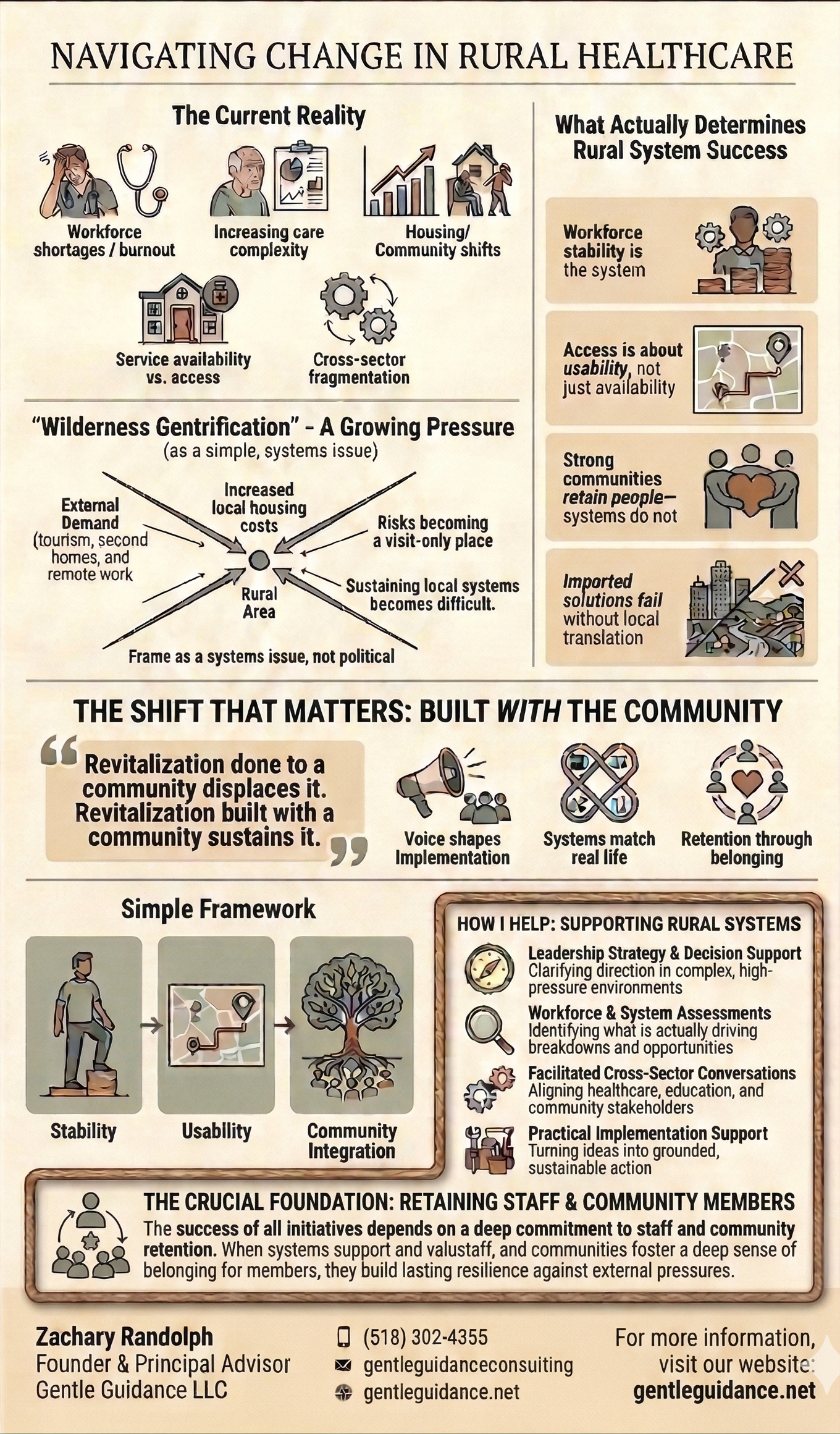 Leadership & Organizational Consulting | Gentle Guidance's image