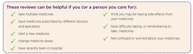 Hunter Valley 
Consultant 
Pharmacy 
Services's image