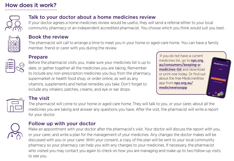 Hunter Valley 
Consultant 
Pharmacy 
Services's image