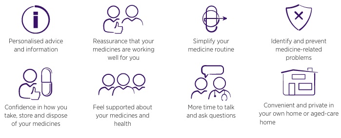 Hunter Valley 
Consultant 
Pharmacy 
Services's image