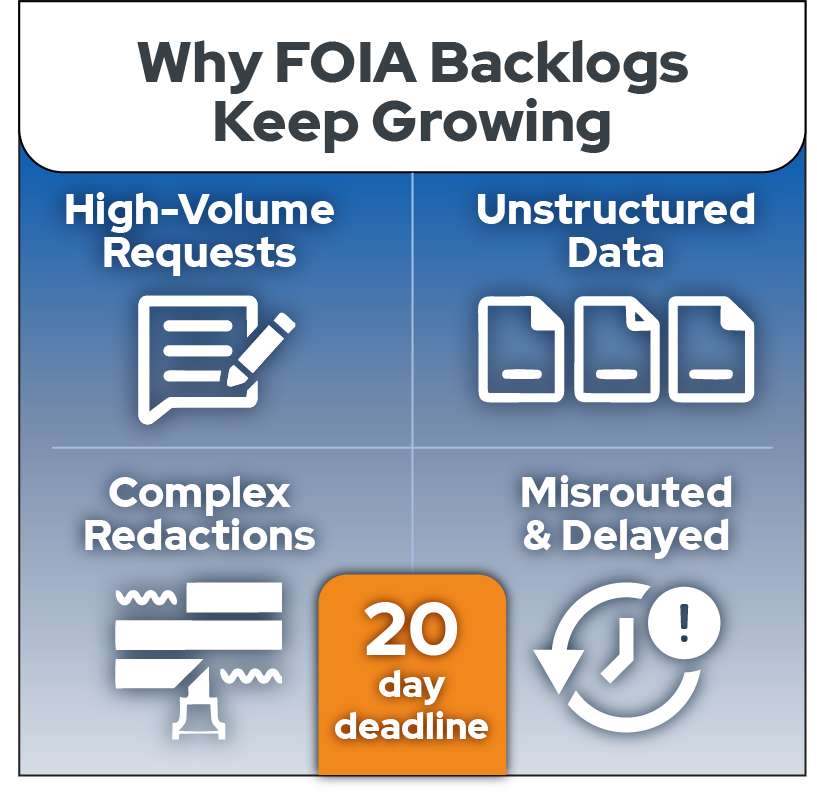 TFG Technology Solutions's image