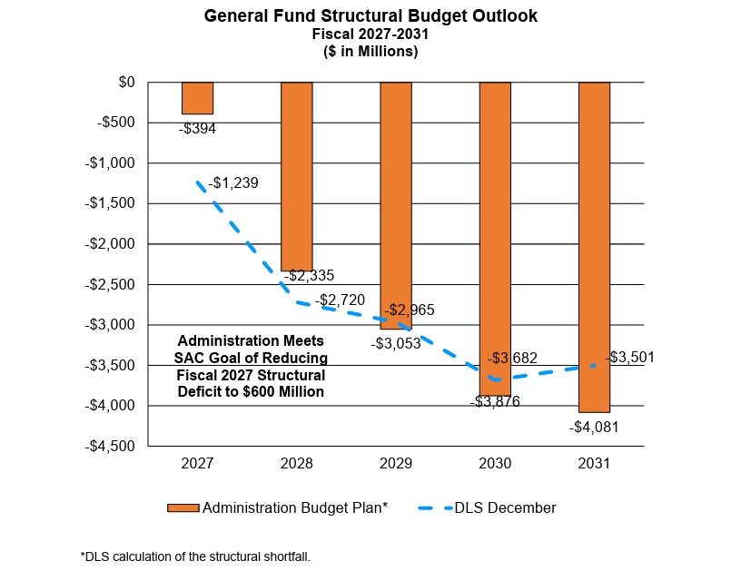 Flaherty for Delegate's image