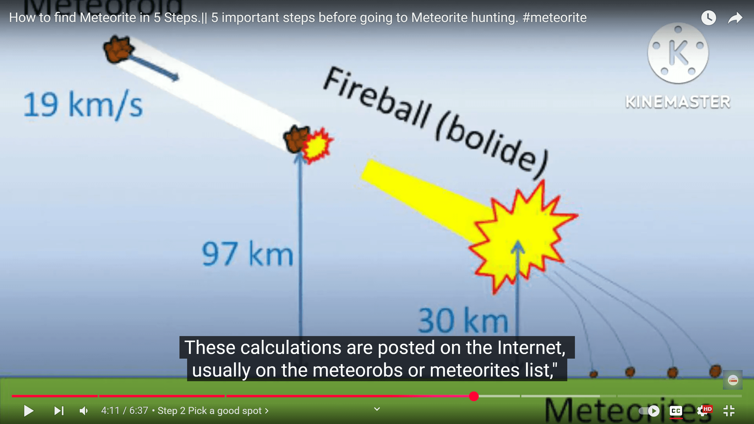 Meteorite Collector & Prospector's image