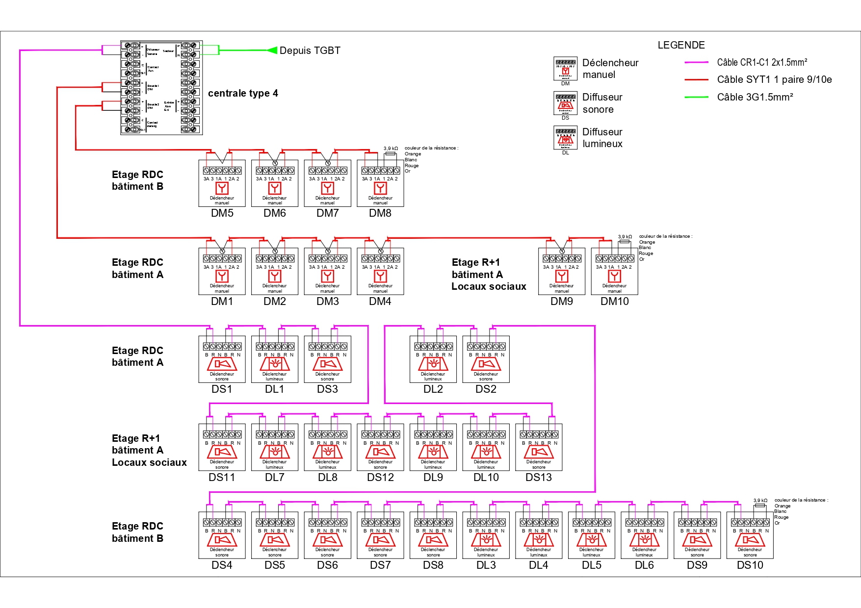 ADProjelec's image