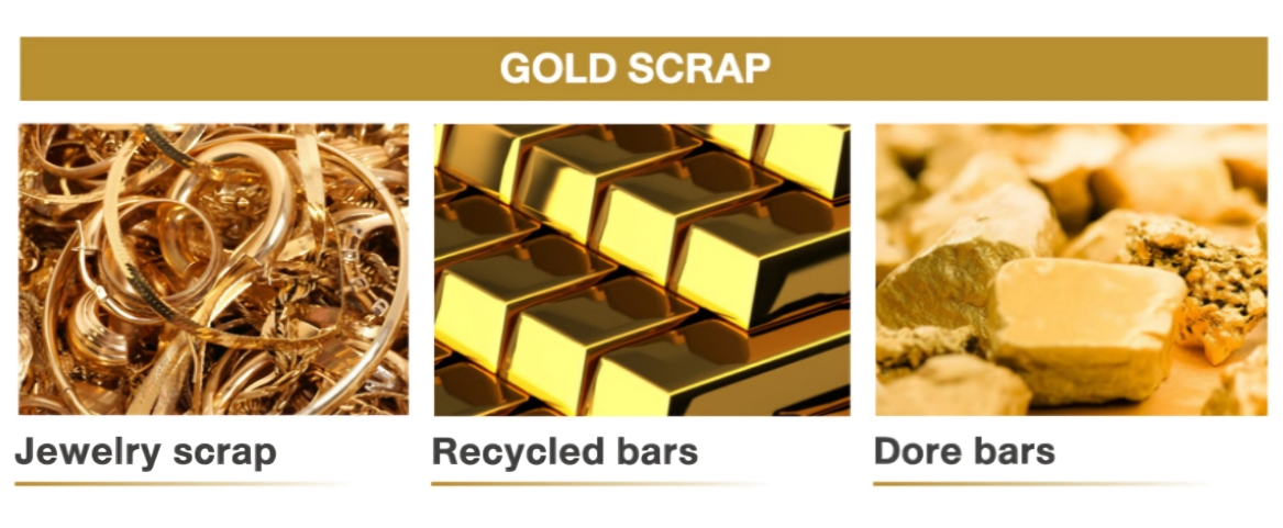 Gamma Gold's image