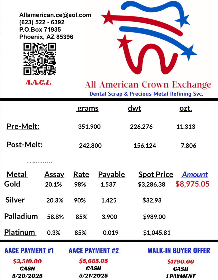 All American Crown Exchange 's image