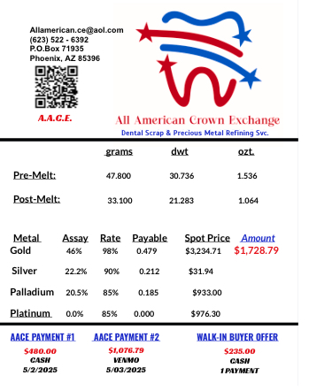 All American Crown Exchange 's image