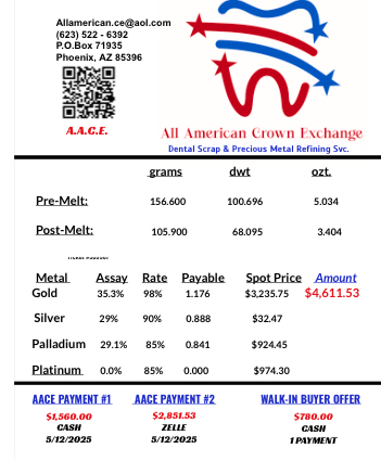 All American Crown Exchange 's image
