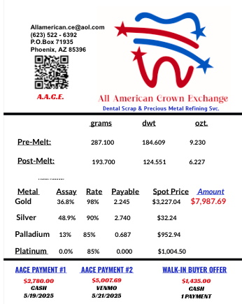 All American Crown Exchange 's image