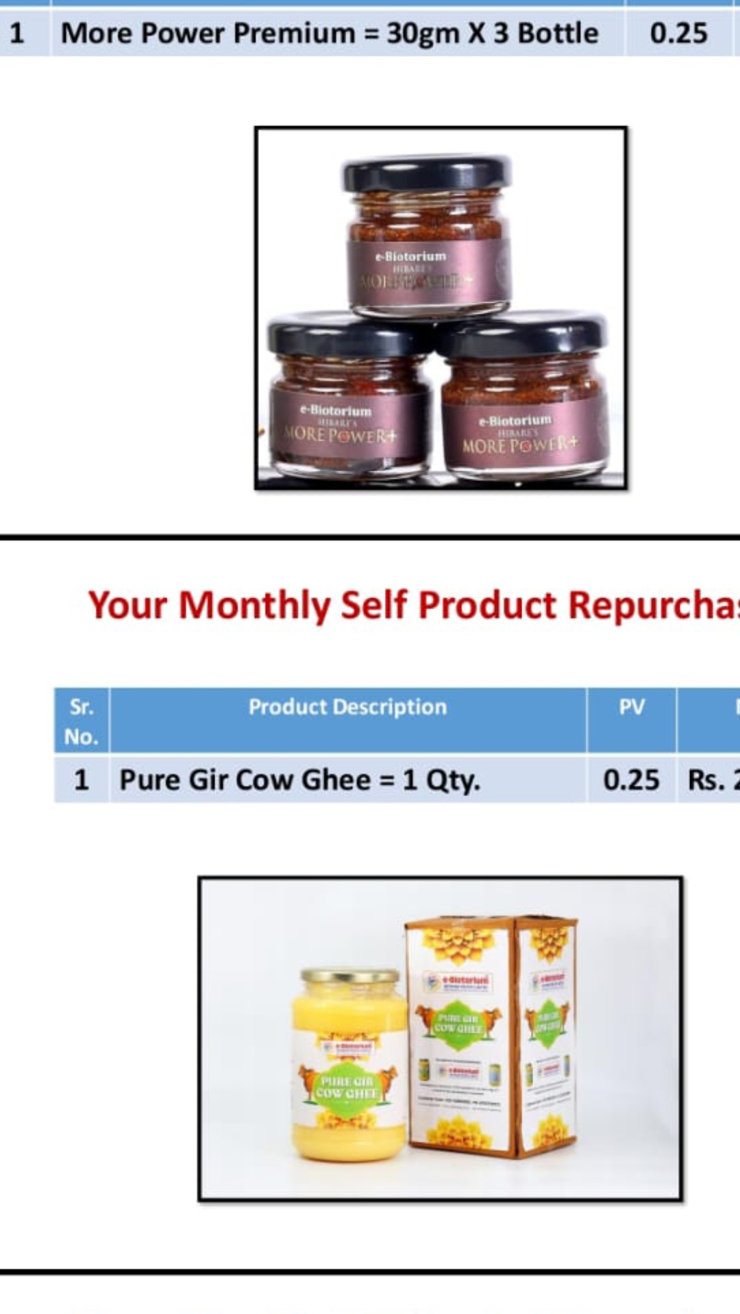 Natural Gir cow Ghee