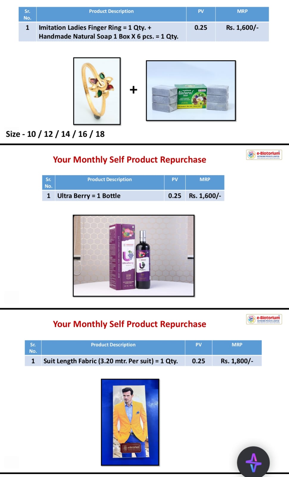 Ultraberry juice high orac value
