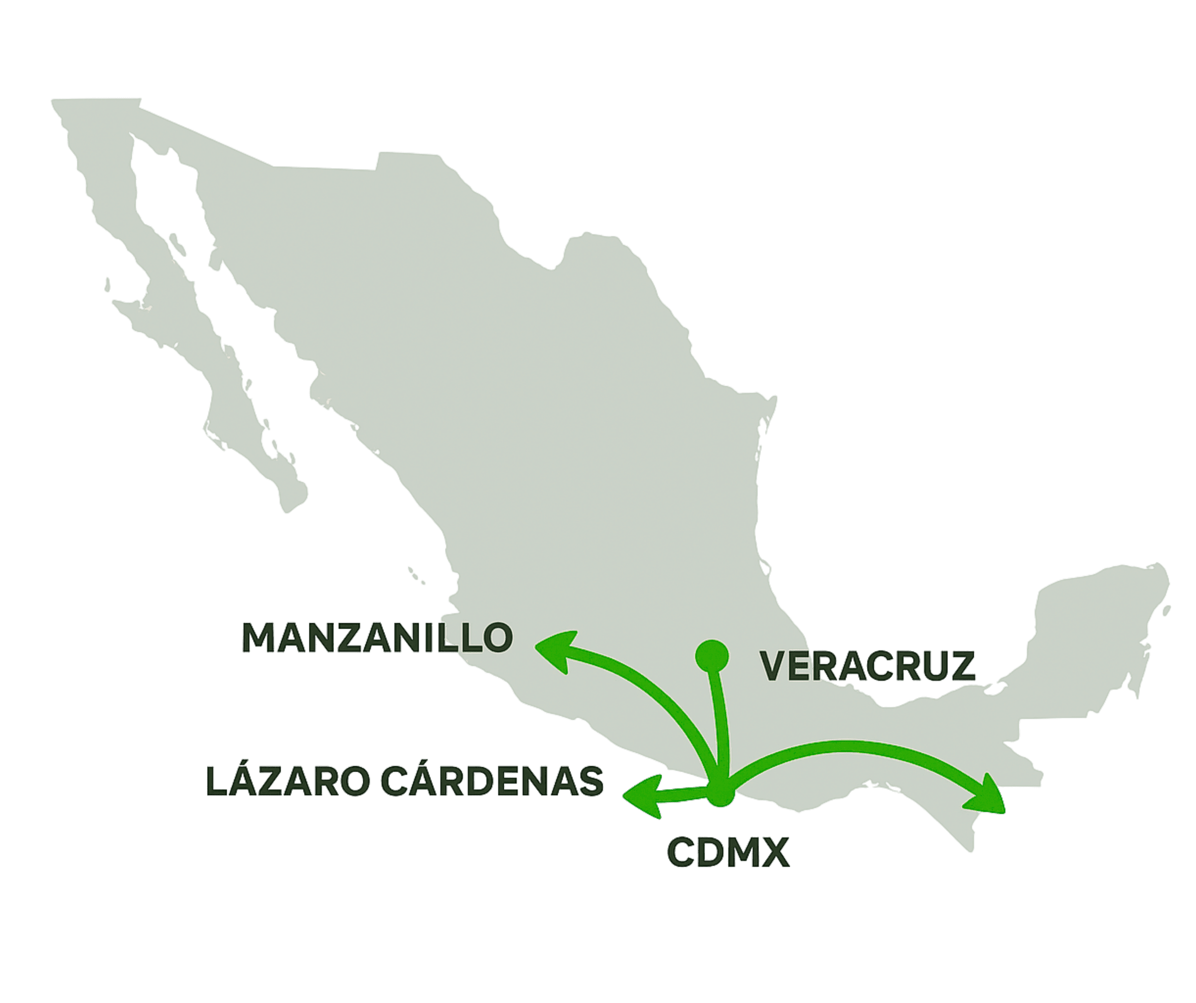 PRESENCIA NACIONAL