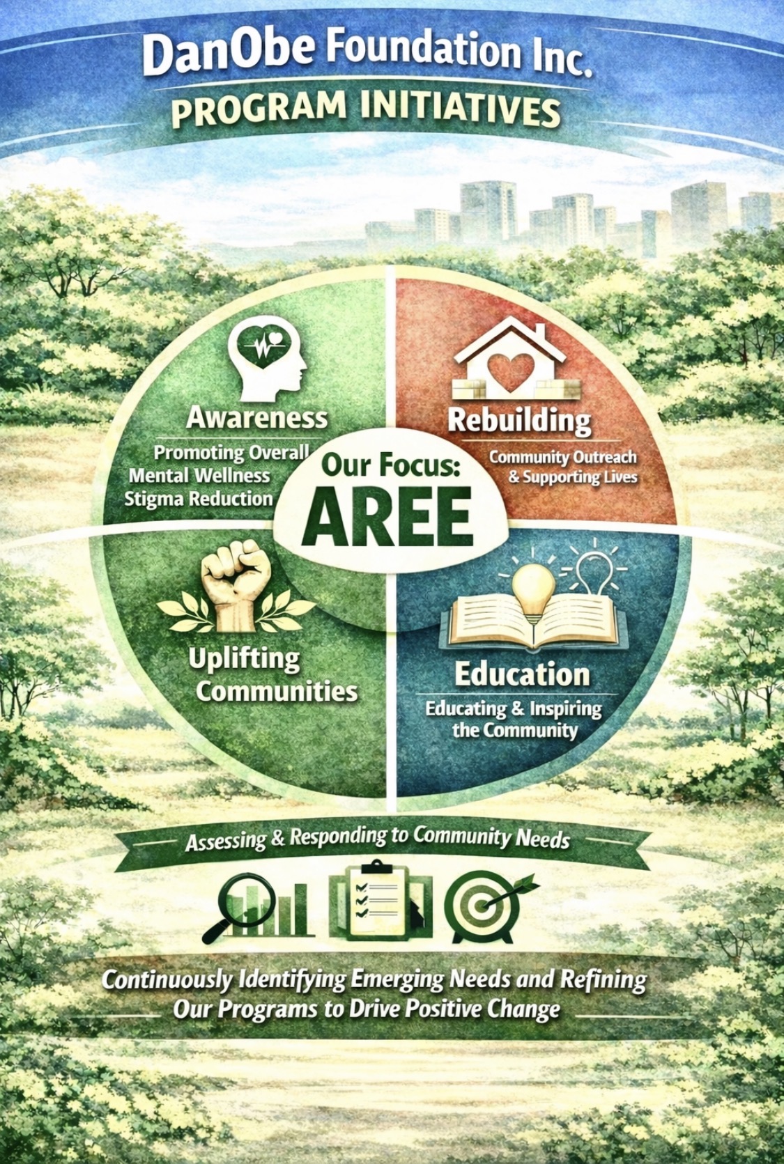 DanObe Foundation Inc. 's image