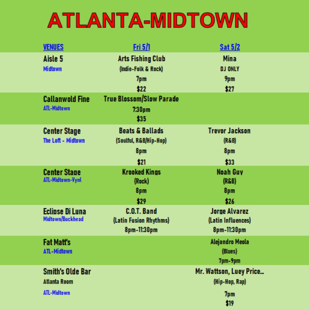 BandMan 's image