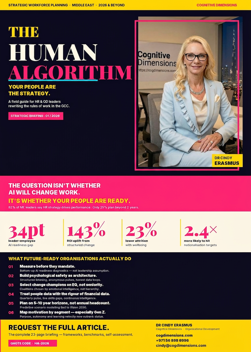 Cognitive Dimensions's image